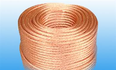 Copper Braided Wire